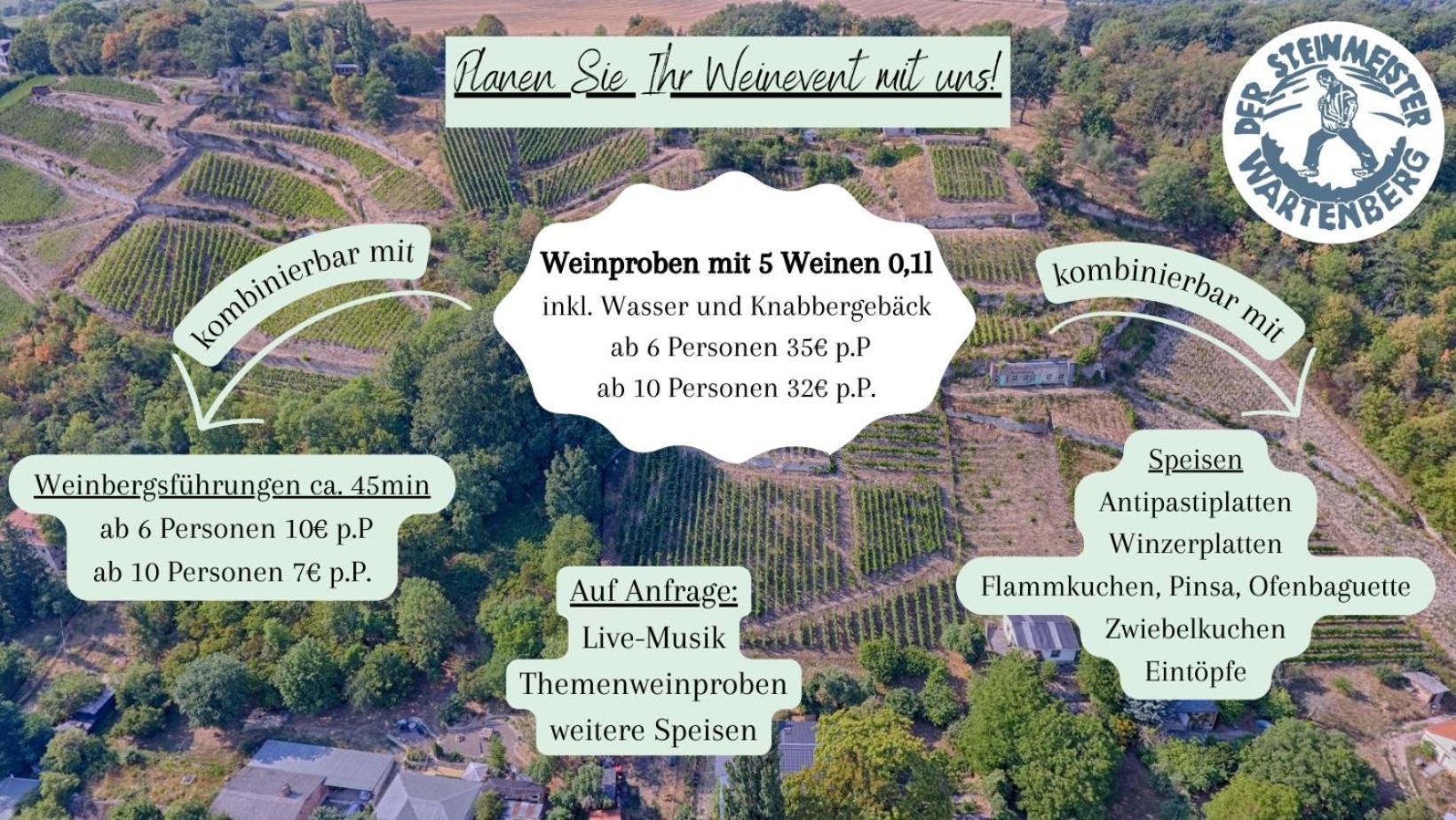 Ferienhaus Traminer im Weinberg Freyburg  Exterior foto